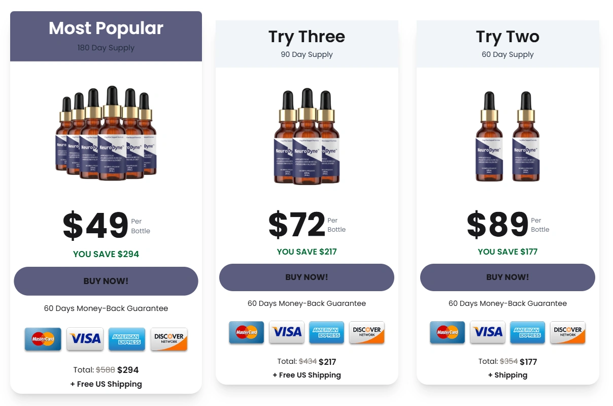 NeuroDyne order page